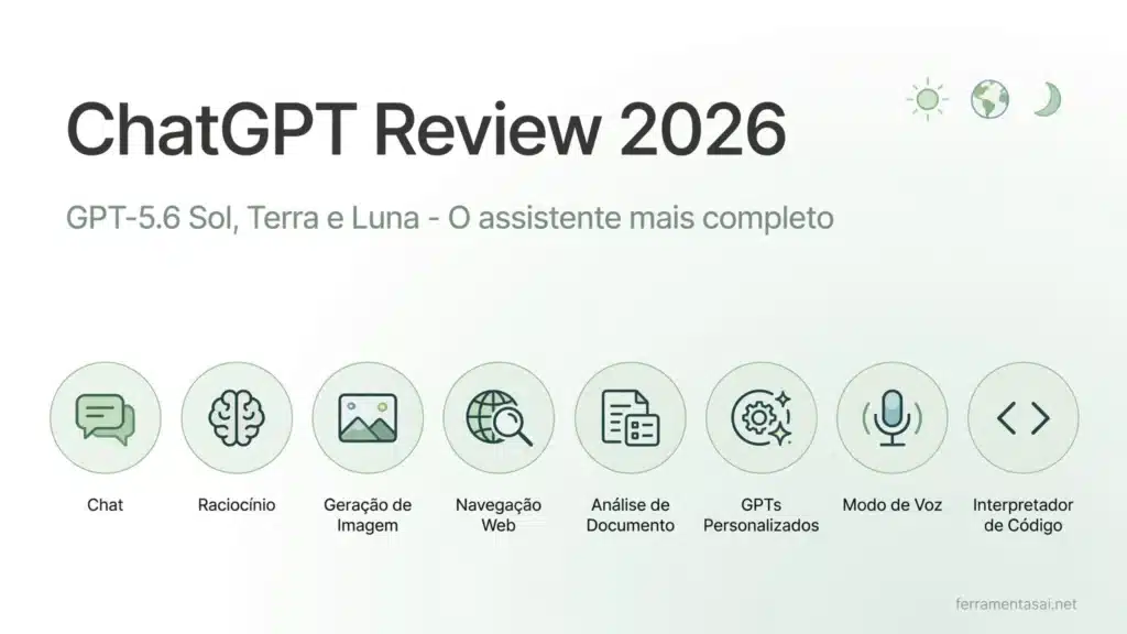 ChatGPT — review 2026, assistente de IA da OpenAI