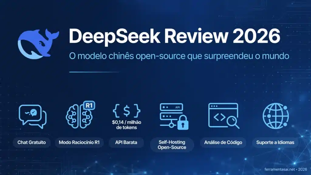 DeepSeek: review 2026, preços da API e modelo V4