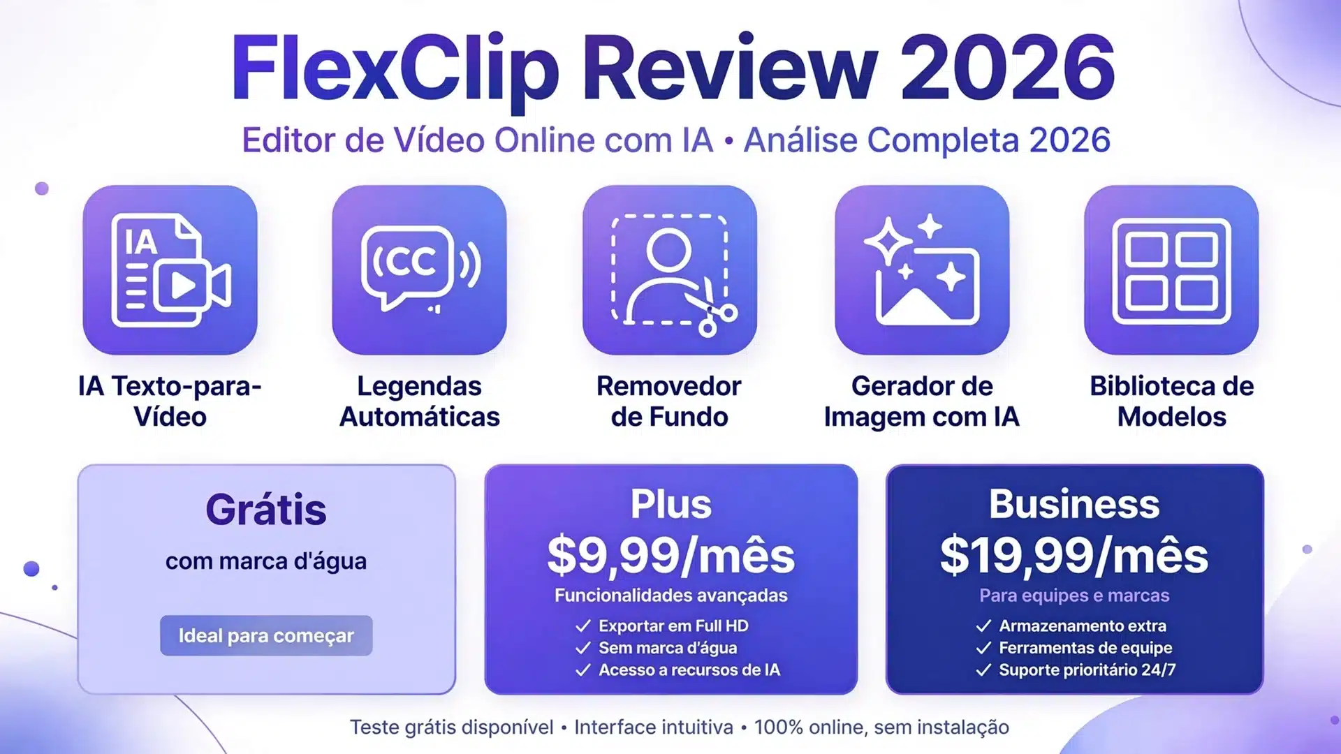 FlexClip: review 2026, editor de vídeo online com IA