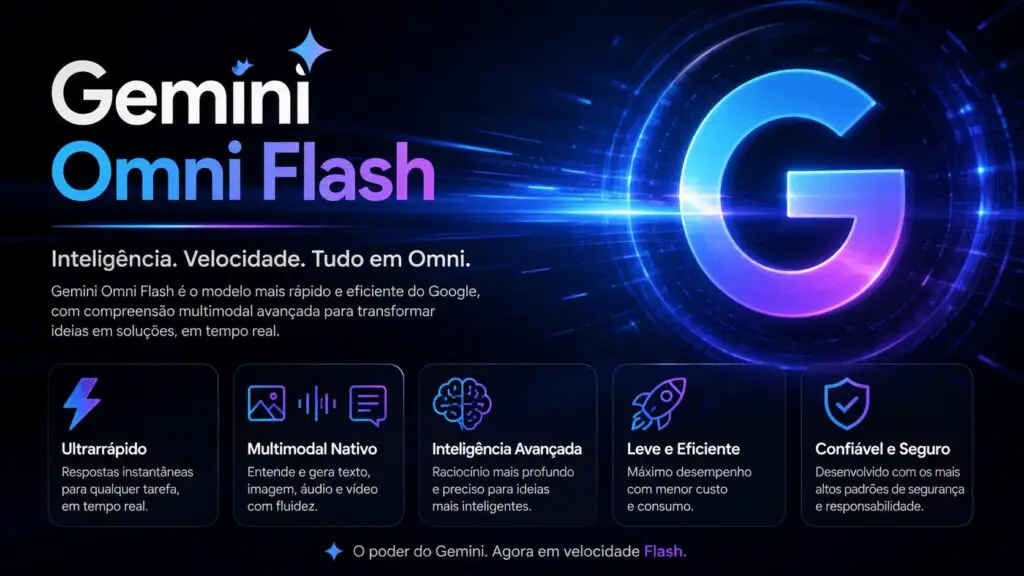 Gemini Omni Flash — Vídeo com IA Grátis no YouTube Shorts