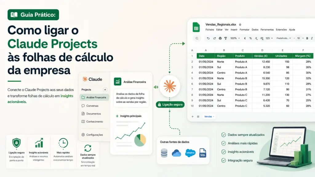 Como ligar o Claude às folhas de cálculo da empresa sem expor dados sensíveis