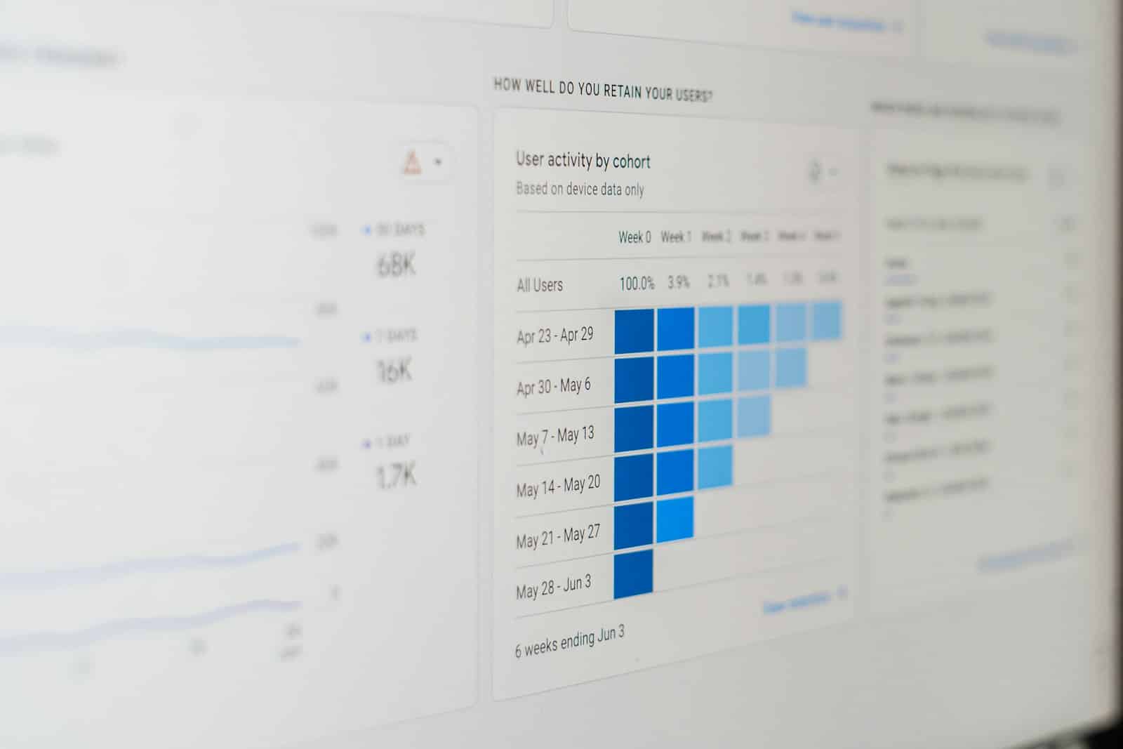 Browse AI - plataforma de web scraping sem código com IA