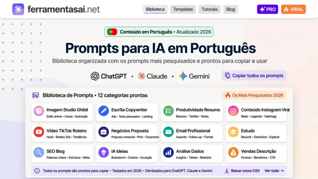 Prompts para IA em Português — Os Mais Pesquisados de 2026