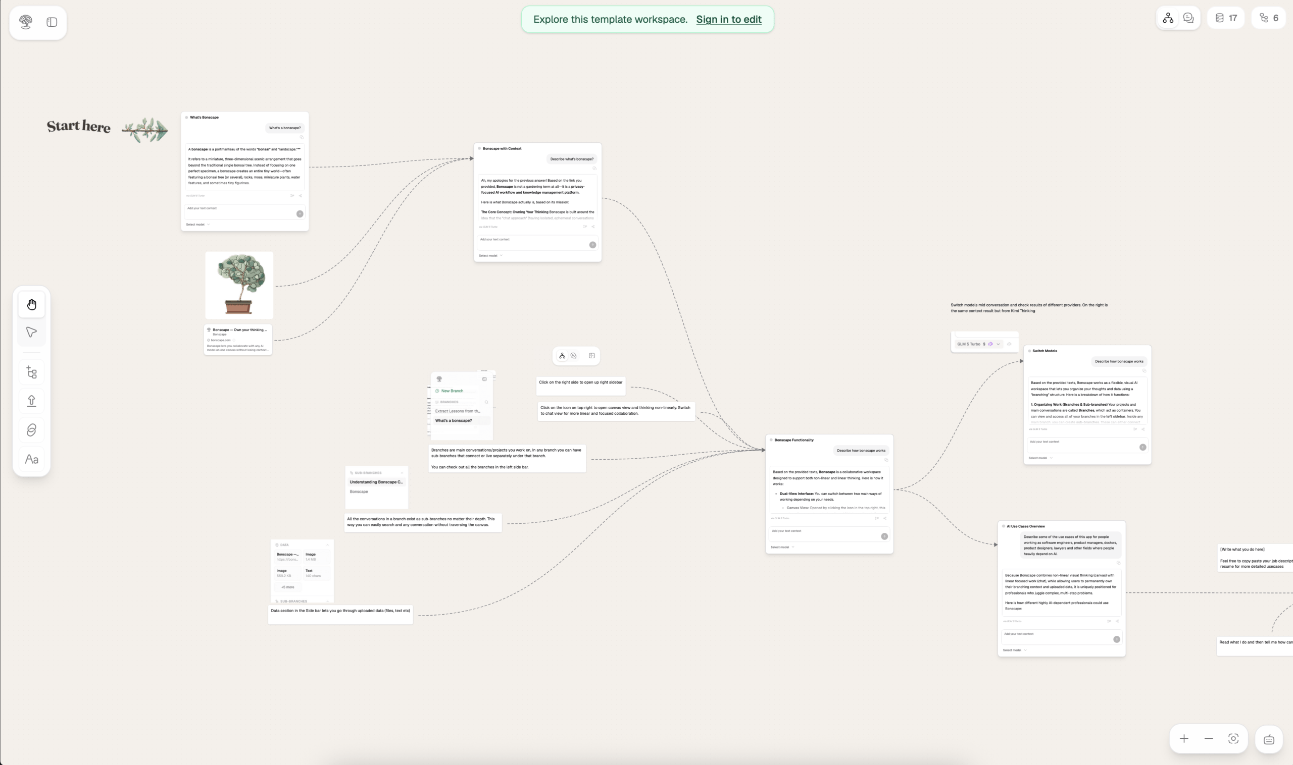 Bonscape — review 2026, canvas visual para organizar conversas com IA