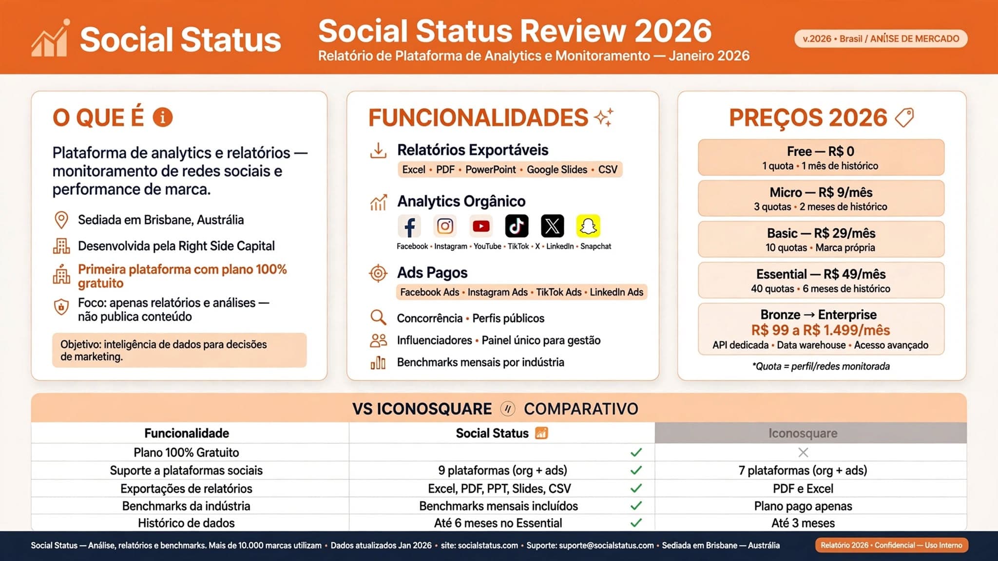 Social Status — review 2026, relatórios automáticos de redes sociais com IA