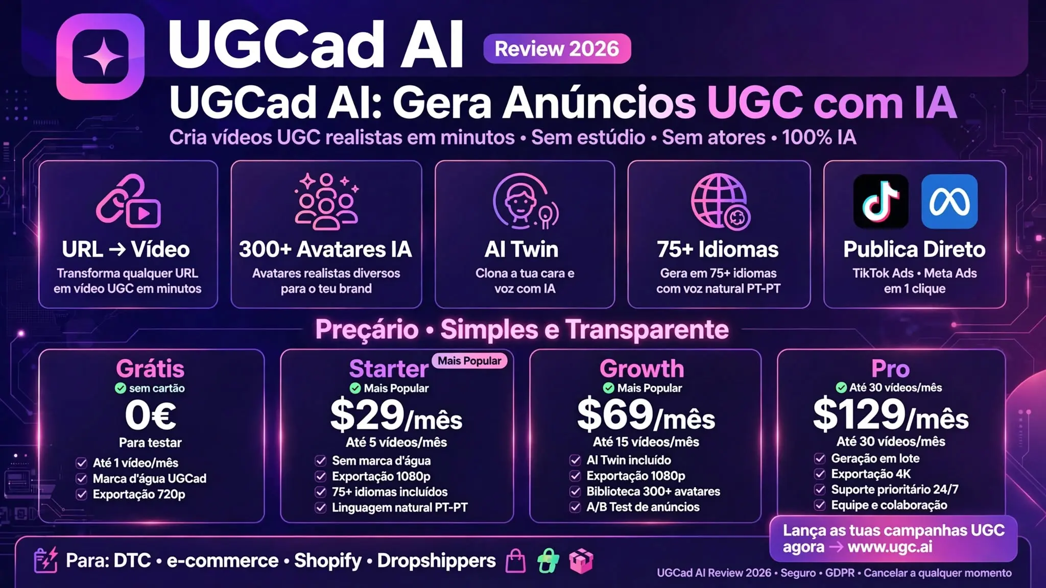 UGCad AI — review 2026, geração de anúncios em vídeo estilo UGC com IA