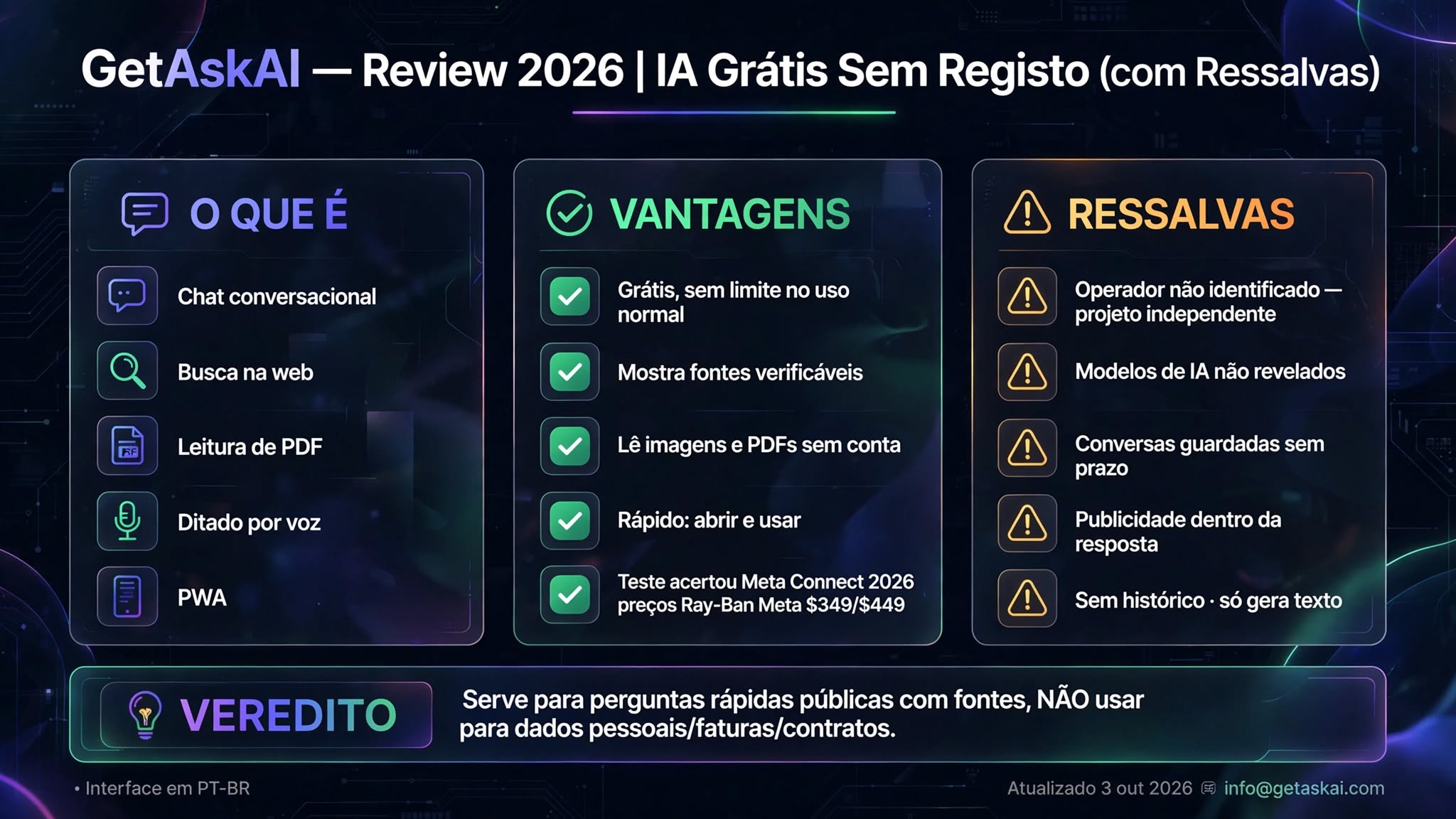 GetAskAI — review 2026, chat IA grátis sem registo com pesquisa web e fontes